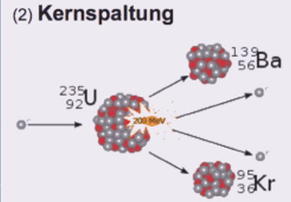 Der Zusammenbruch der Energiewende könnte eine globale Spaltung bedeuten