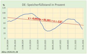 Deutschlandlokomotive