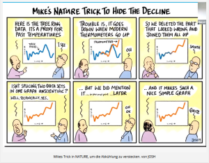 2023-06-09-11_42_54-Nicht-totzukriegen_-Der-„Hockeyschlaeger-von-Michael-E.-Mann-–-neulich-in-der-AR