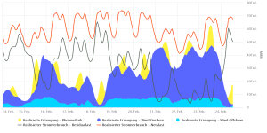 Grafik___-20260214_20260224