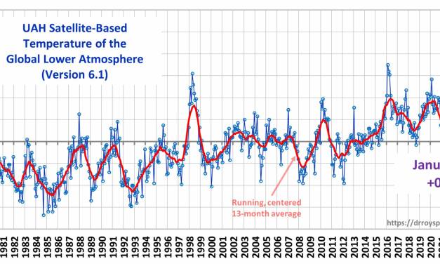 Die Gasspeicher leeren sich: Uns trennt noch eine Kälteperiode von der Notstandssituation