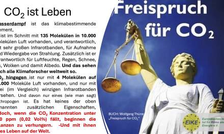 Hayek-Club Berlin: Vortrag von Michael Limburg: »Wasserdampf bestimmt Wetter & Klima: Freispruch für CO₂«