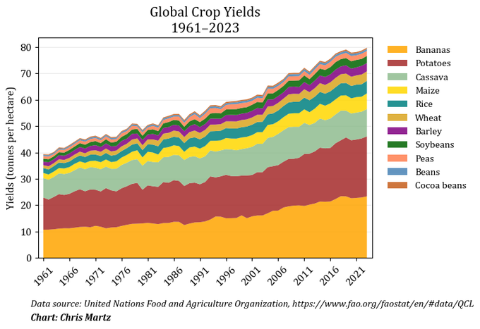 Ein Bild, das Text, Screenshot, Diagramm, Farbigkeit enthält. KI-generierte Inhalte können fehlerhaft sein.