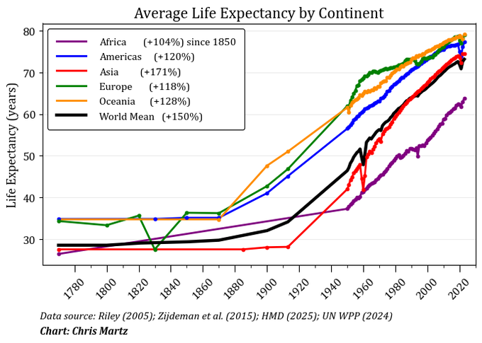Ein Bild, das Text, Screenshot, Reihe, Diagramm enthält. KI-generierte Inhalte können fehlerhaft sein.
