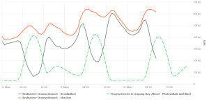 Grafik___-20260308_20260310