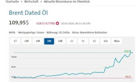 UK Rosebank könnte im Herbst mit der Produktion beginnen, wenn Miliband zustimmt.