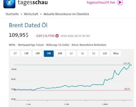 UK Rosebank könnte im Herbst mit der Produktion beginnen, wenn Miliband zustimmt.