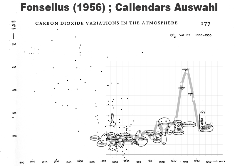 Ein Bild, das Text, Diagramm enthält. KI-generierte Inhalte können fehlerhaft sein.