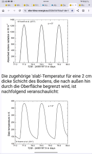 Screenshot_20260427-224008_Kramm-Erde-oAl