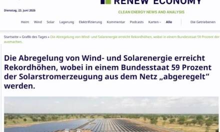 Je mehr Ausbau von „Wind- und Solarstrom“, umso größer wird die Verschwendung von „EE“ in Rekordhöhe.