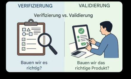 Unverifiziert und unvalidiert