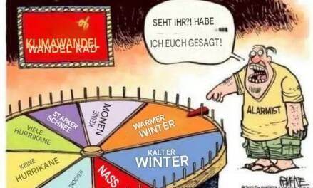 Der verzweifelte Versuch, die Klimapanik-Propaganda zu retten