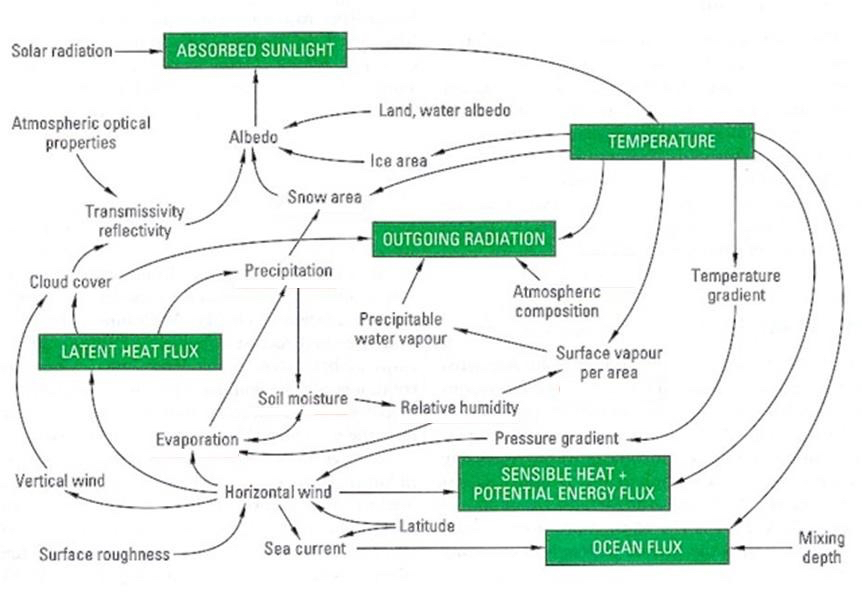 Ein Bild, das Text, Diagramm, Reihe, Schrift enthält. KI-generierte Inhalte können fehlerhaft sein.