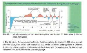 Klimaveraenderungen-der-Vergangenheit