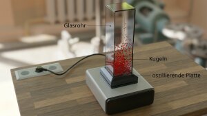de-gase-luft-druck-maxwell-boltzmann-verteilung-baelle