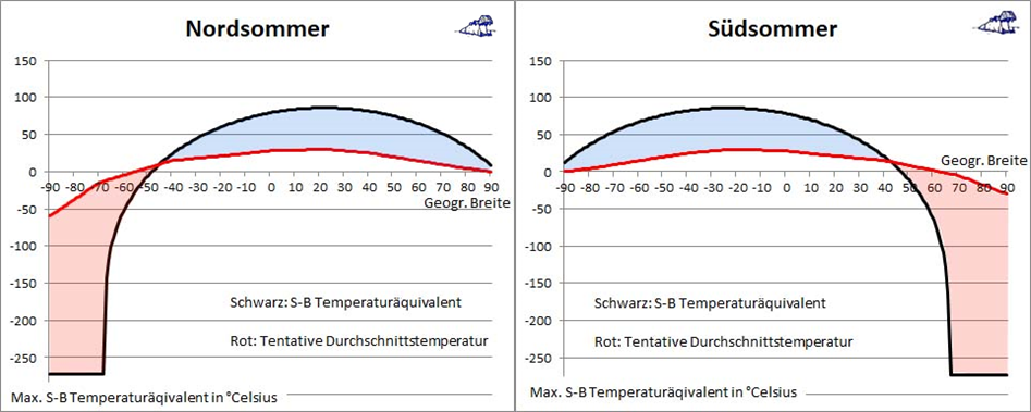 https://eike-klima-energie.eu/wp-content/uploads/2025/07/word-image-126396-5.png
