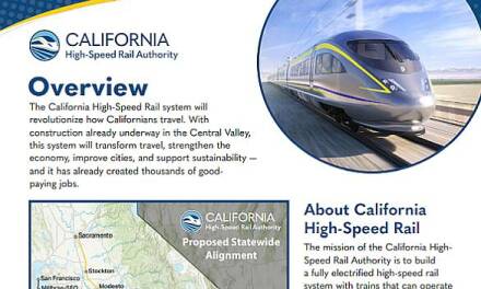 Kaliforniens „High Speed Rail 2020“ ist nun umbenannt in „High Speed – vielleicht 2040”