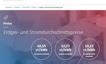Bezahlbarkeit von Energie: Ein Intelligenztest für New Yorker, den sie höchstwahrscheinlich nicht bestehen werden