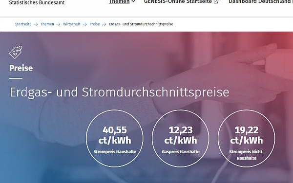 Bezahlbarkeit von Energie: Ein Intelligenztest für New Yorker, den sie höchstwahrscheinlich nicht bestehen werden
