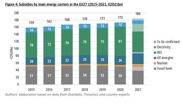 https://op.europa.eu/en/publication-detail/-/publication/32d284d1-747f-11ee-99ba-01aa75ed71a1/