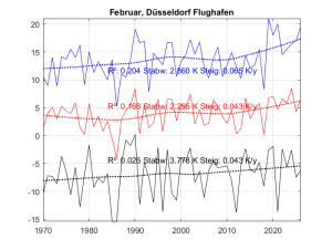 duesseldorf_februar